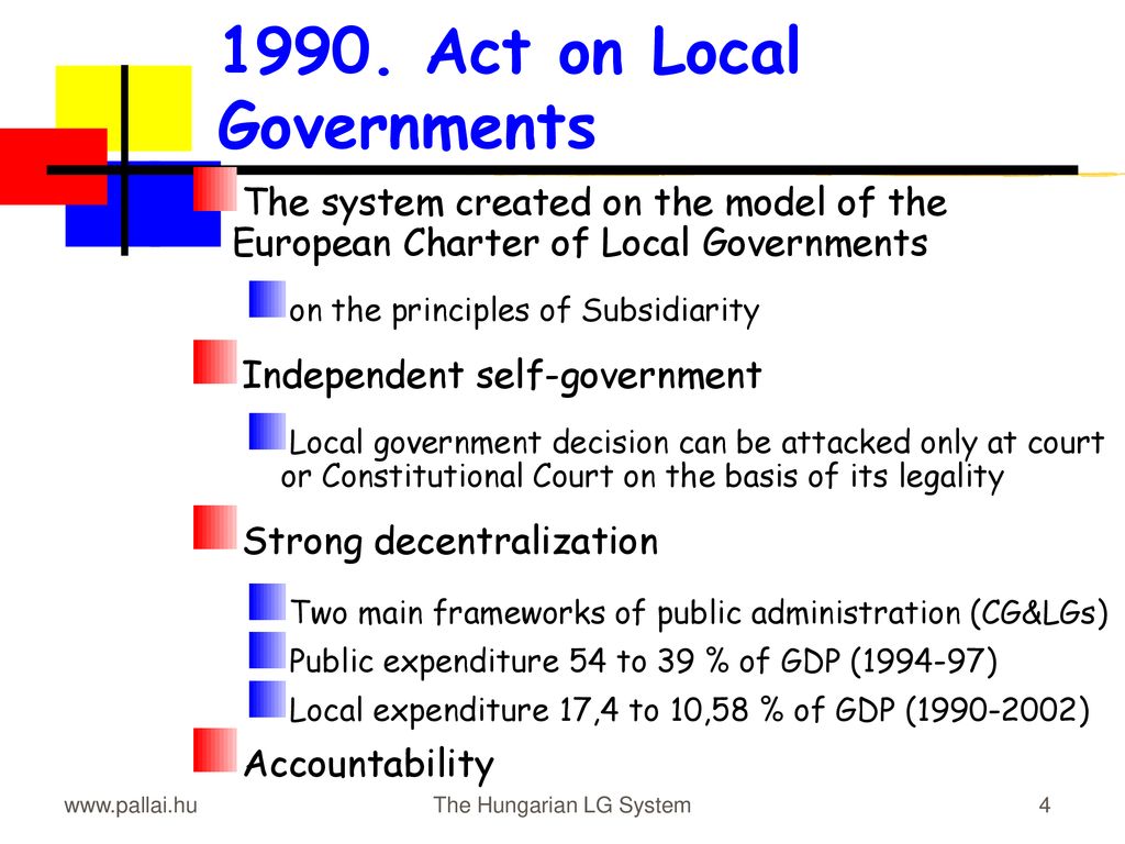 1990. Act on Local Governments