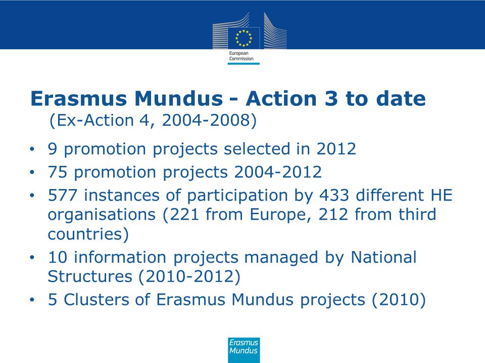 Erasmus Mundus - Action 3 to date (Ex-Action 4, )