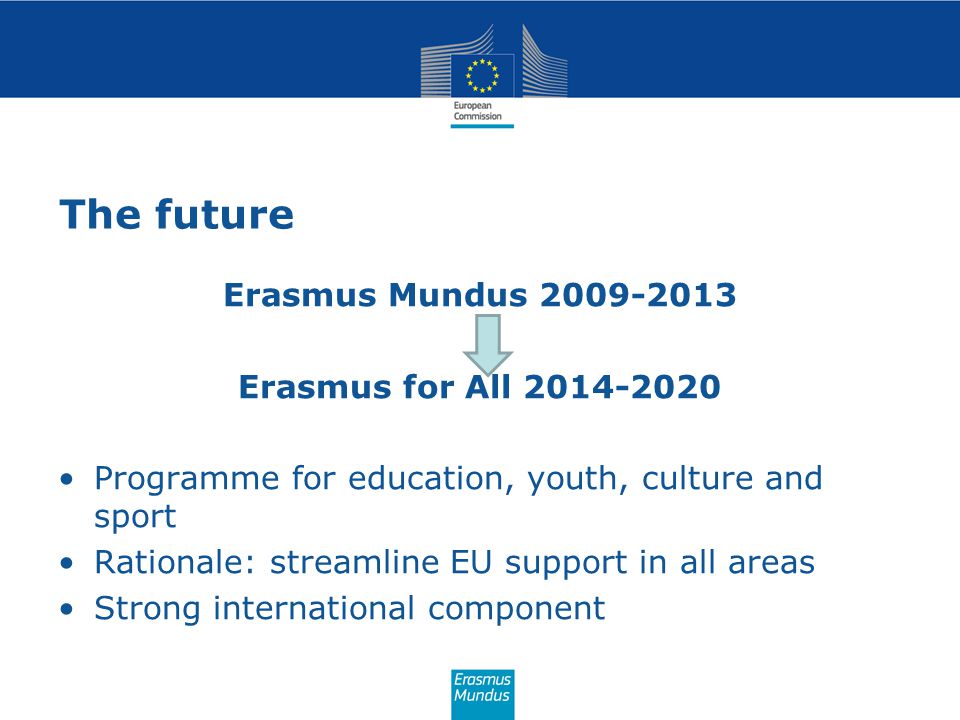 The future Erasmus Mundus Erasmus for All