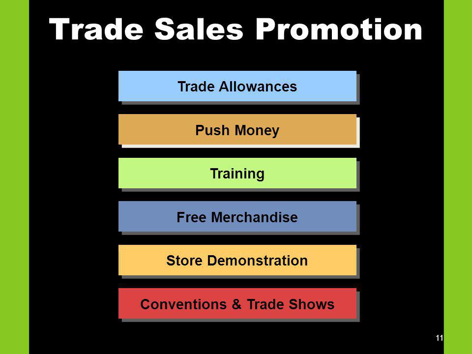 Chanel S.A: Chapter 18: Sales Promotion and Personal Selling