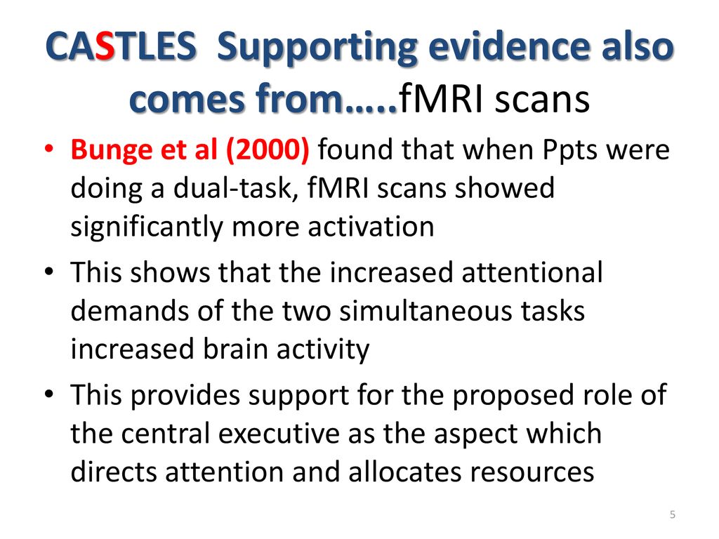 CASTLES Supporting evidence also comes from…..fMRI scans