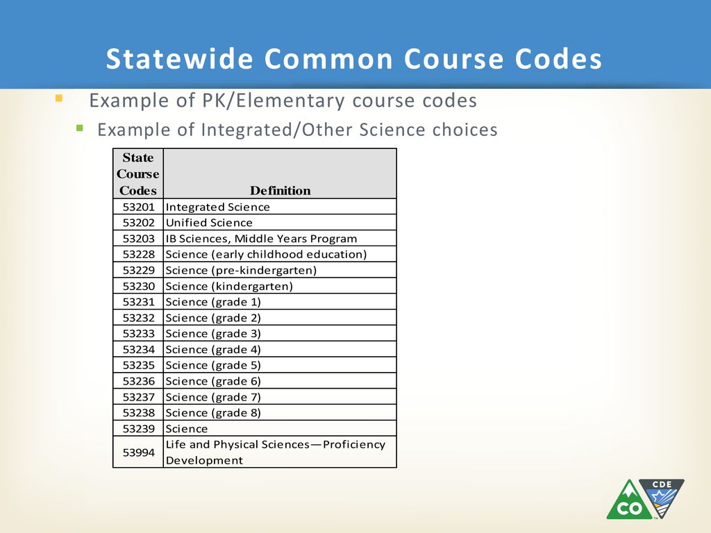 Statewide Common Course Codes