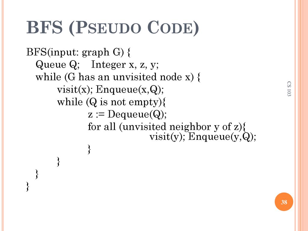Graphs Definition of Graphs and Related Concepts - ppt download