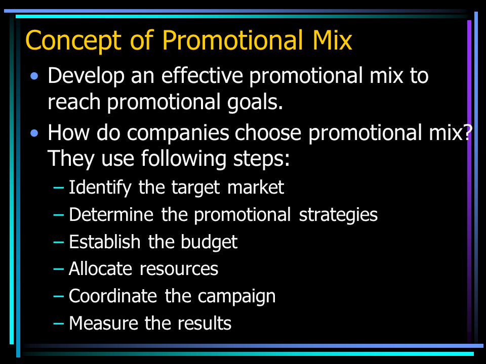 Concept of Promotional Mix