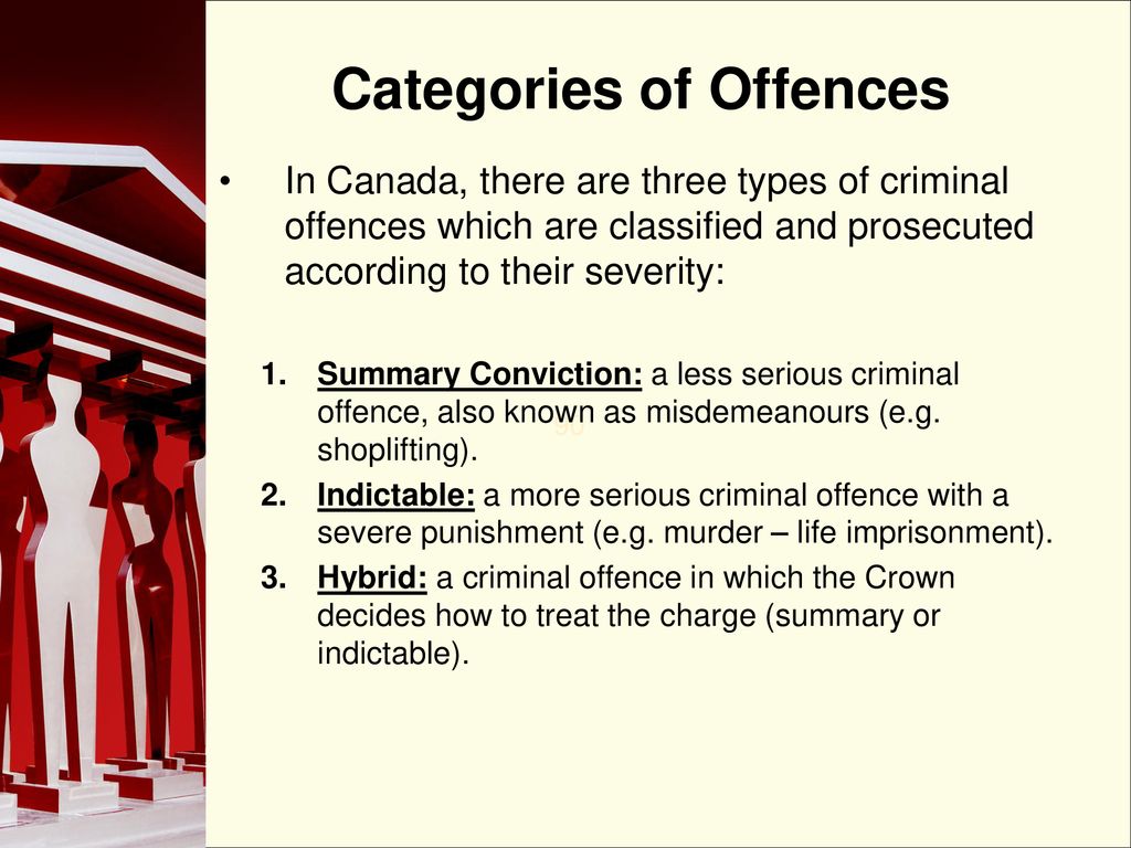 List Of Criminal Offences List Of Criminal Offences