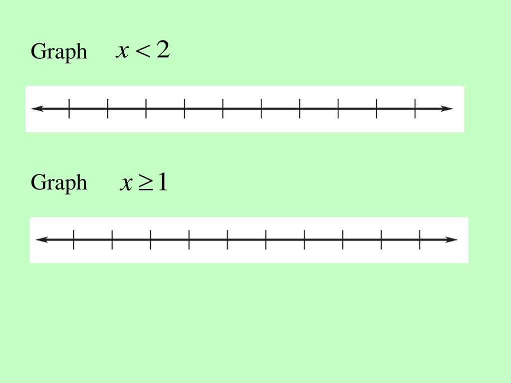 essential-question-how-do-you-solve-and-graph-one-step-inequality