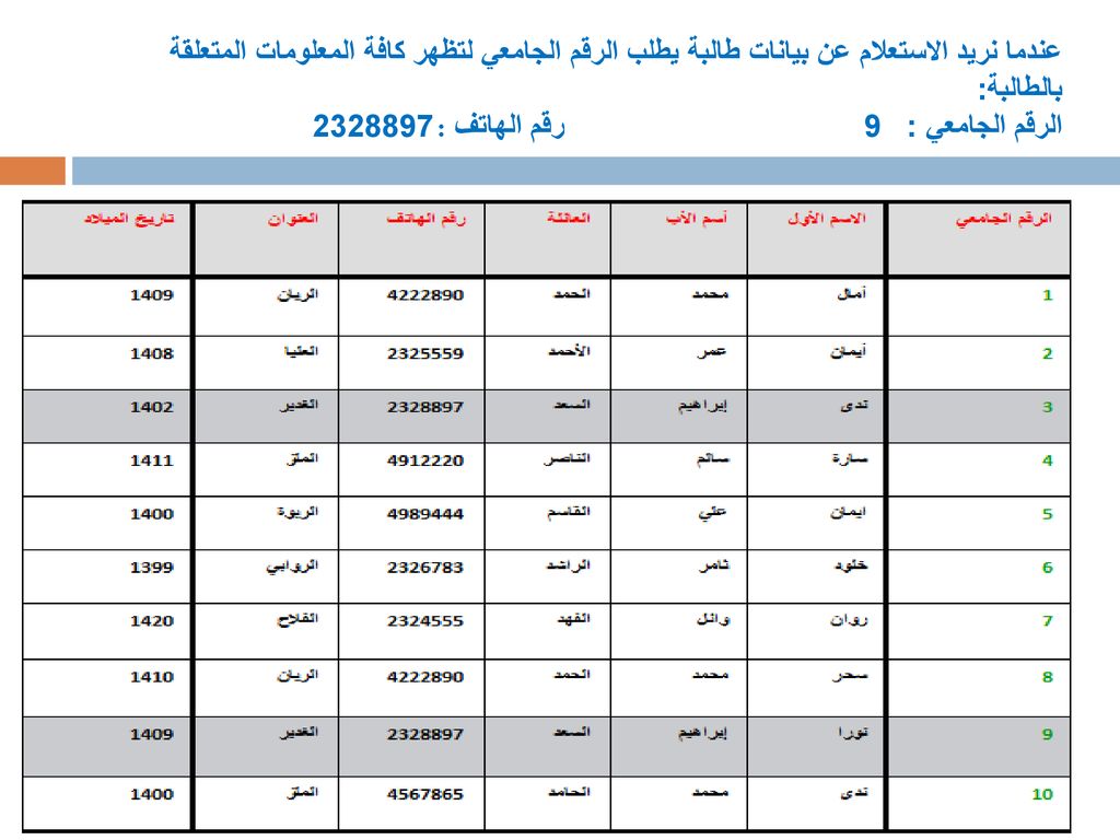 الاستعلام عن الرقم الجامعي للمستجدين في جامعة الدمام ملتقى طلاب وطالبات جامعه الامام عبدالرحمن بن الفيصل Multqa Ud Com
