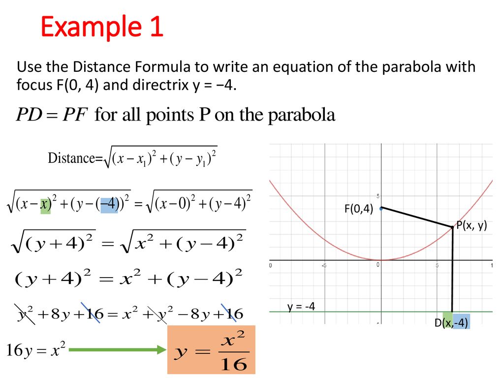 21-21: Focus of a Parabola Explore the focus and the directrix of a