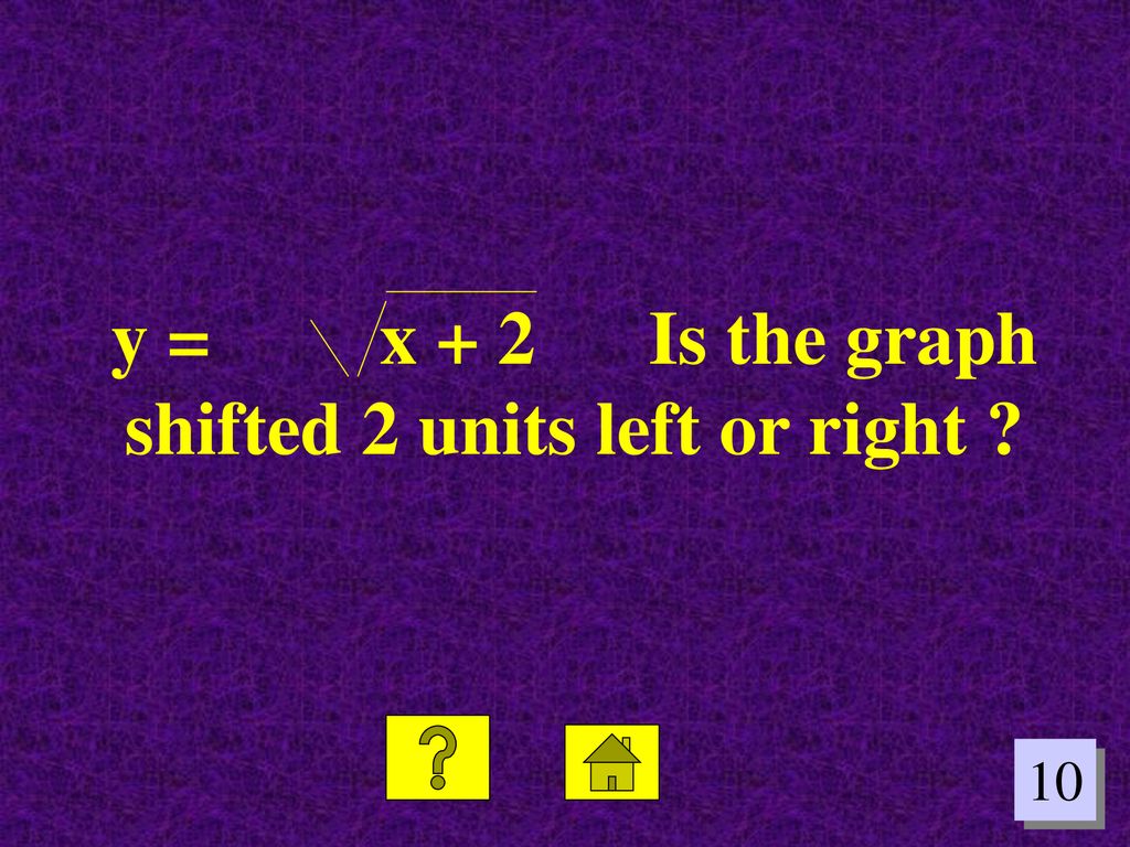 y = x + 2 Is the graph shifted 2 units left or right