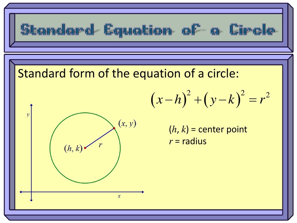 Warm-up: Check the equation for symmetry. y = x ppt download