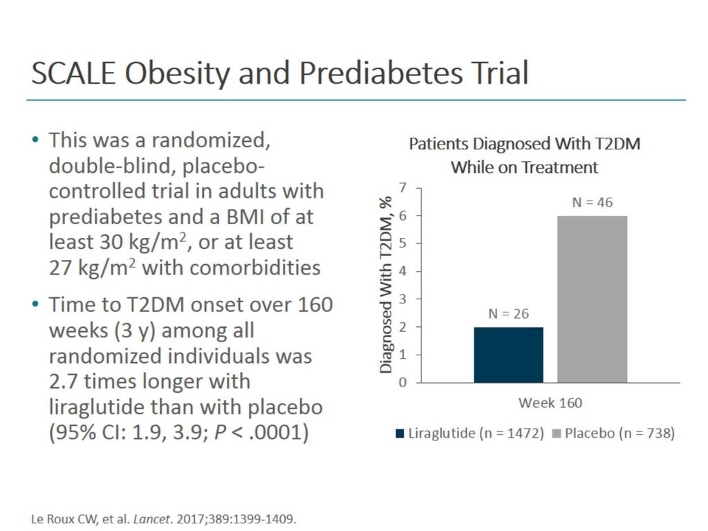 SCALE Obesity and Prediabetes Trial