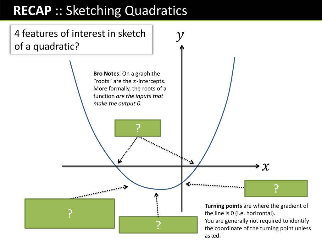 Quadratic Graphs - GCSE Maths - Steps, Examples & Worksheet