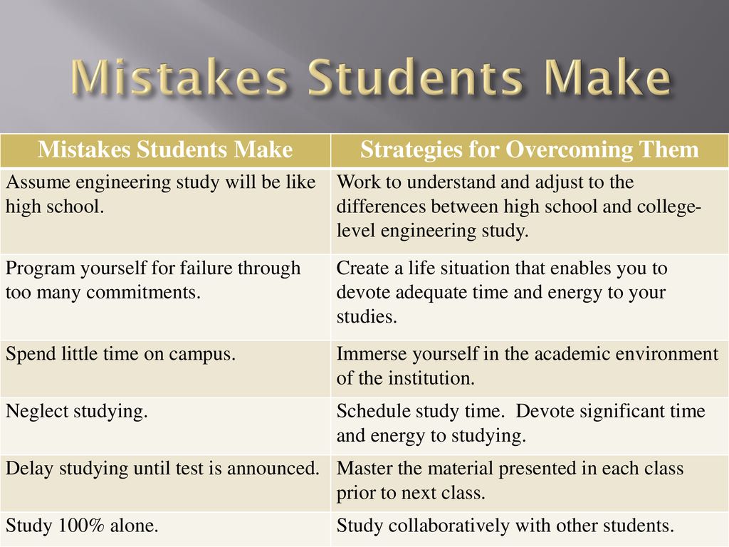 Mistakes Students Make