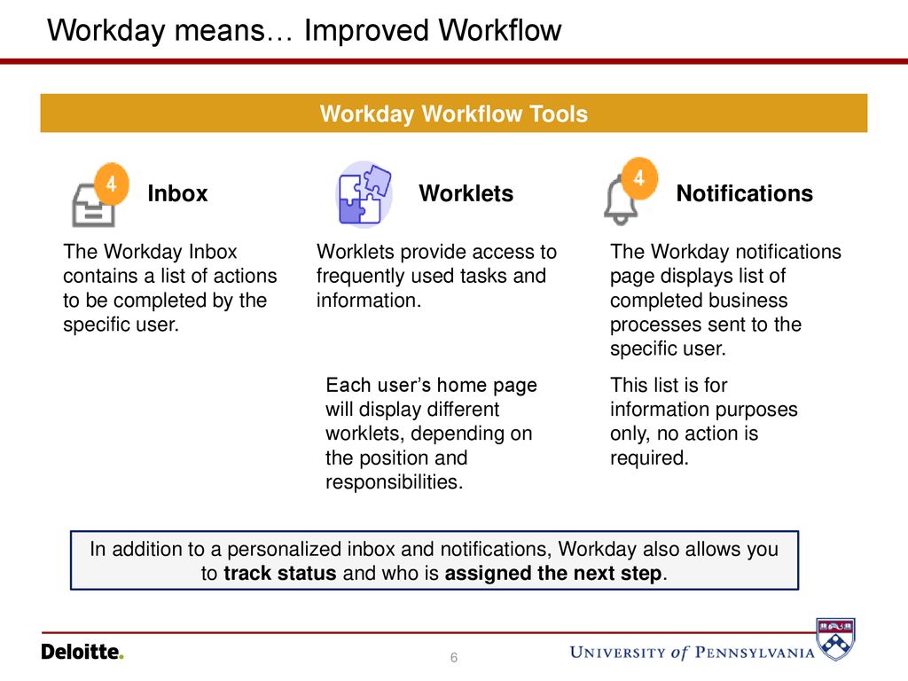 Workday means… Improved Workflow