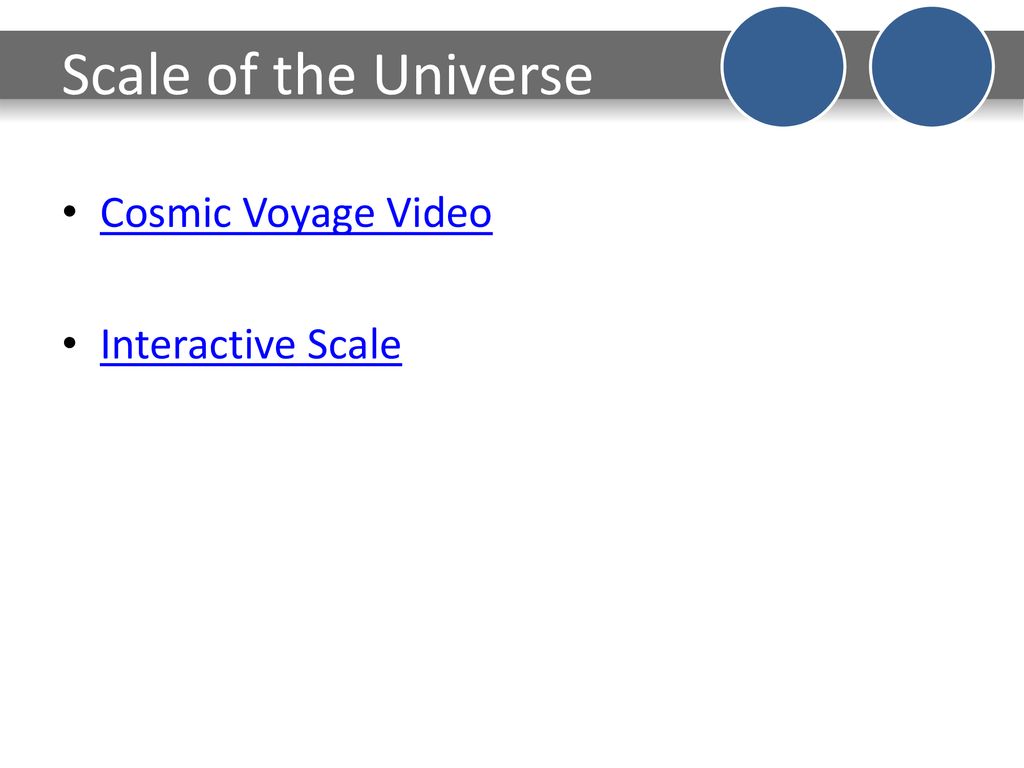 Scale of the Universe Cosmic Voyage Video Interactive Scale