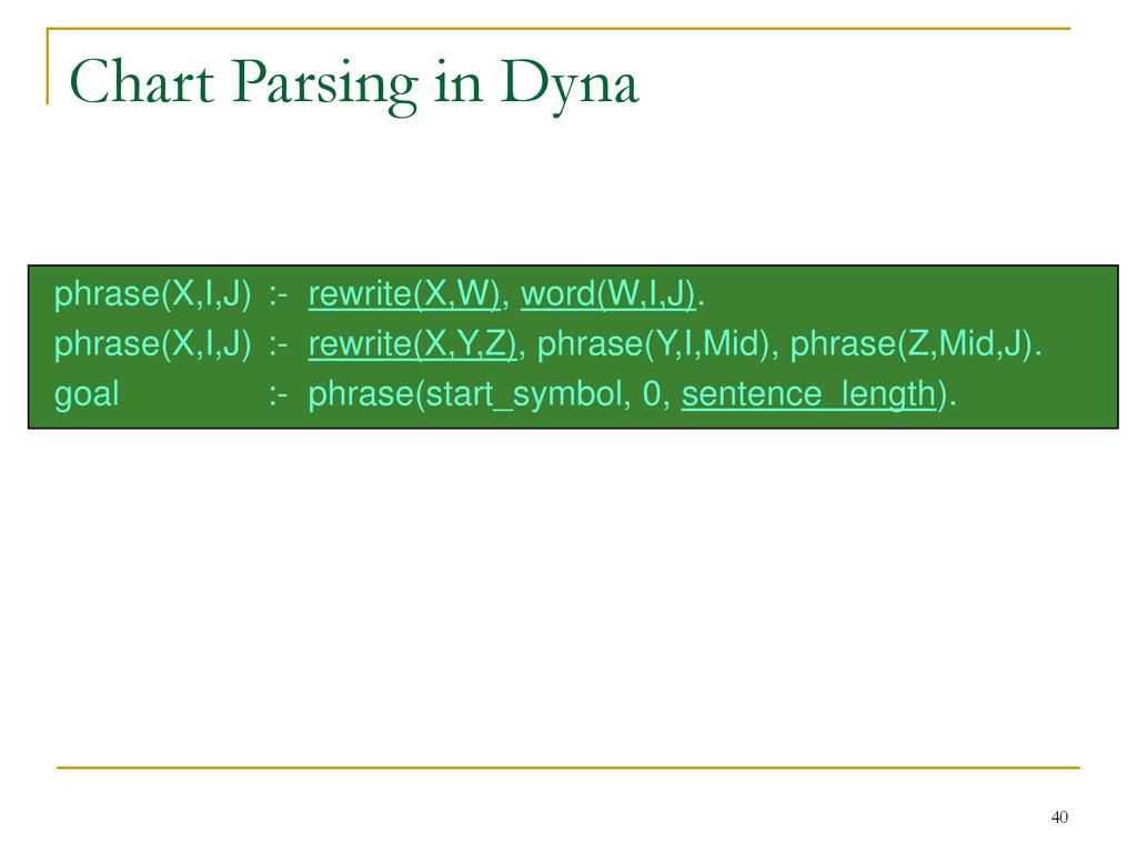 Chart Parsing in Dyna phrase(X,I,J) :- rewrite(X,W), word(W,I,J).