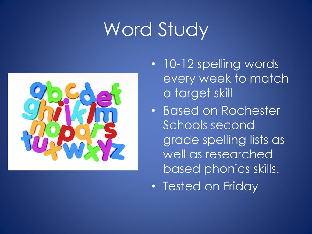 Word Study spelling words every week to match a target skill