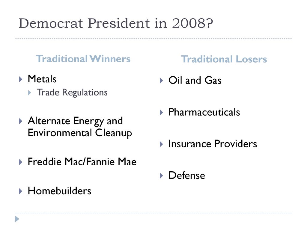Democrat President in 2008 Metals