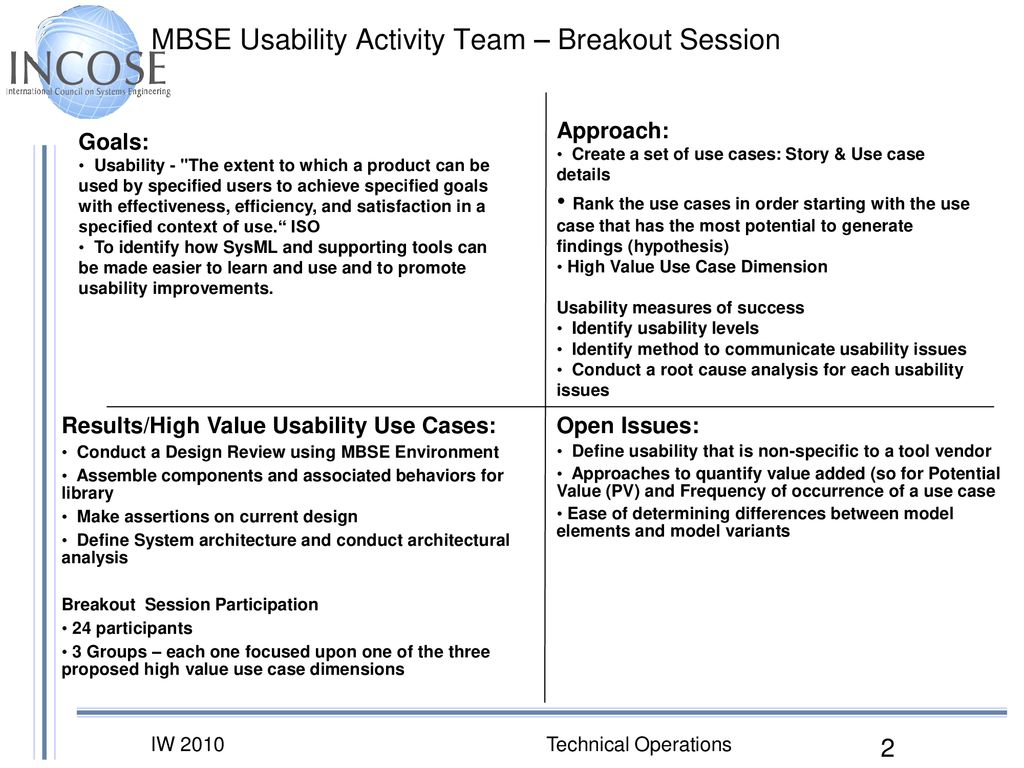 Outbrief mbse workshop breakout session 31 january ppt download