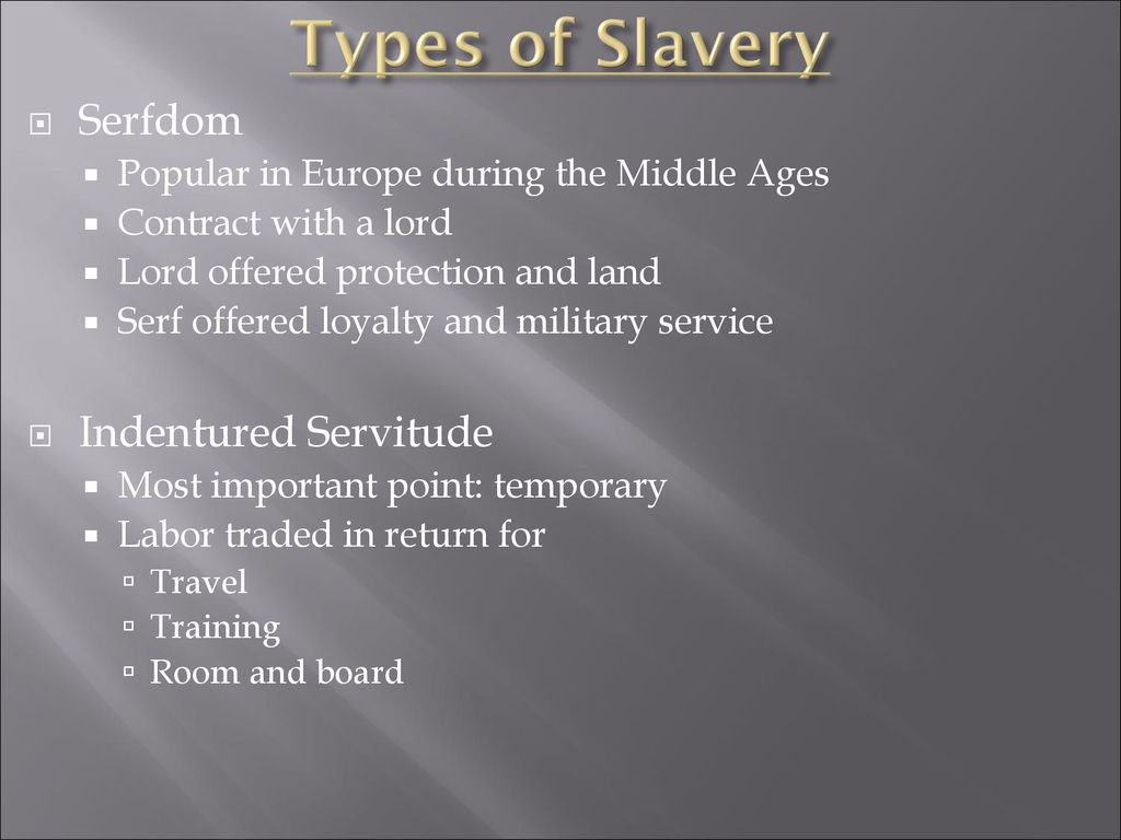Slavery Types, History, and Abolition - ppt download