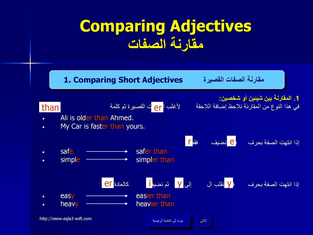 Comparing Adjectives مقارنة الصفات