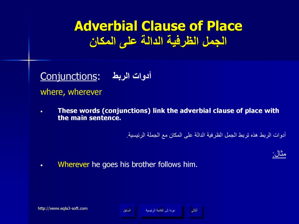Adverbial Clause of Place الجمل الظرفية الدالة على المكان