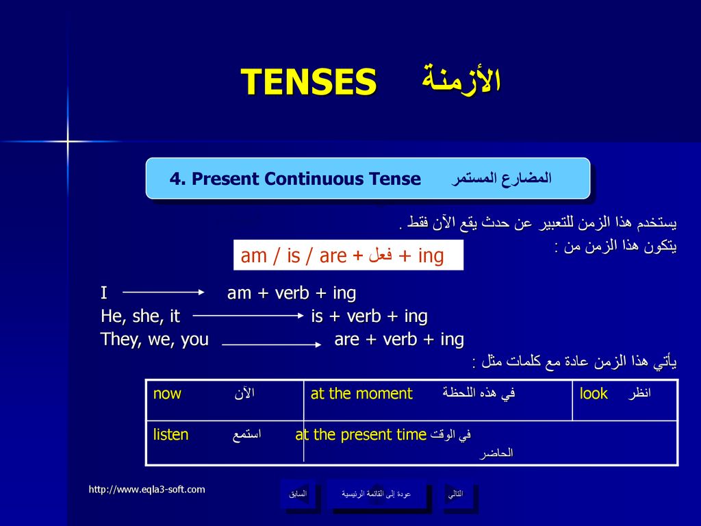 4. Present Continuous Tense المضارع المستمر