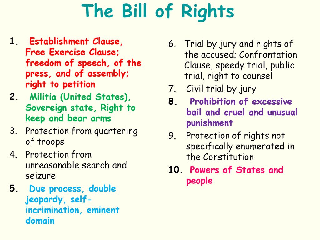 The US Constitution. ppt download