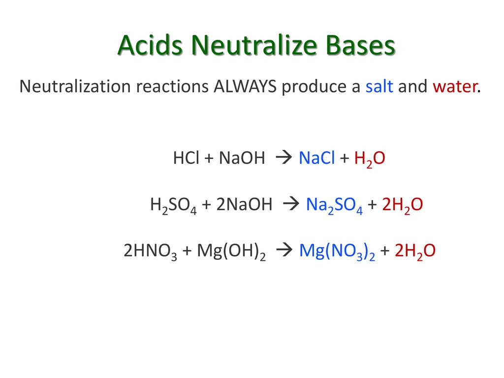 ACIDS AND BASES. - ppt download