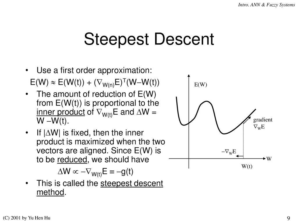 Outline Single Neuron Case Nonlinear Error Correcting Learning Ppt Download