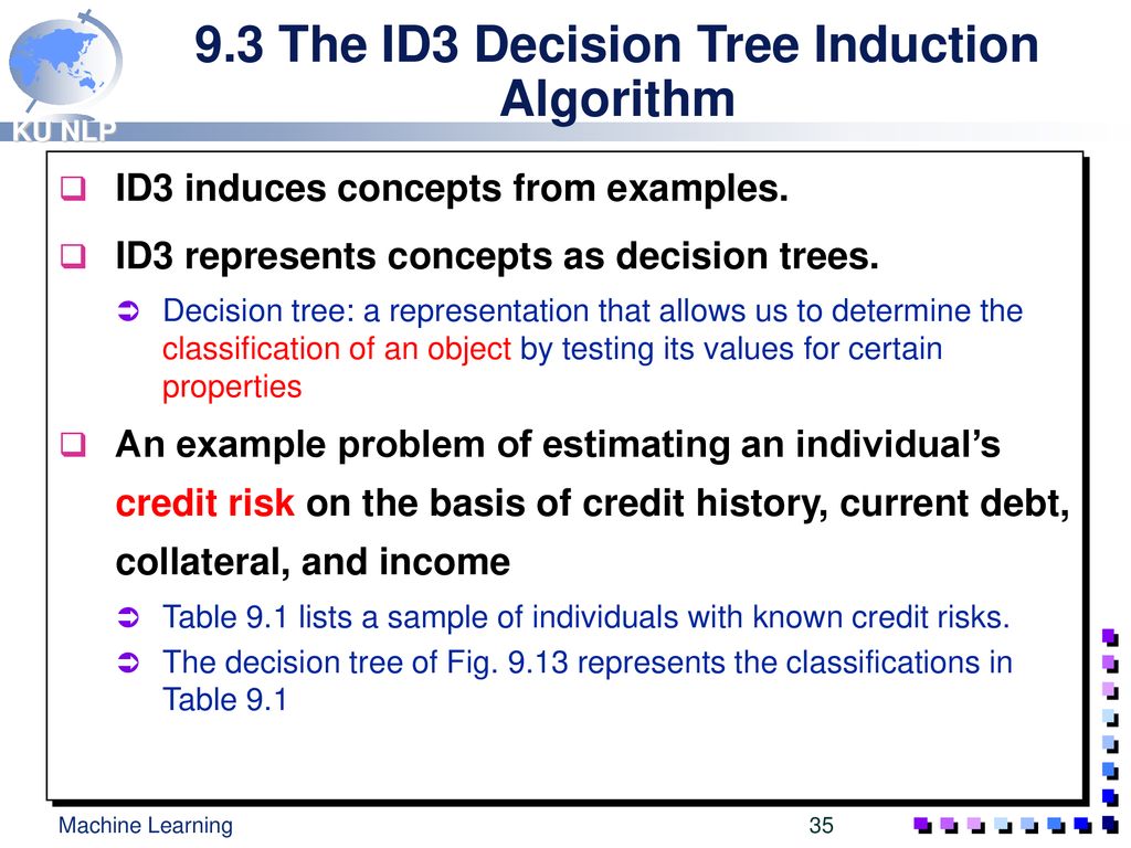 9 3 the id3 decision tree induction algorithm ppt download