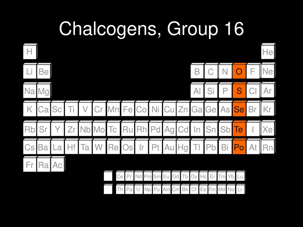 H He Li Be B C N O F Ne Na Mg Al Si P S Cl Ar K Ca Sc Ti V Cr Mn Fe Co Ppt Download