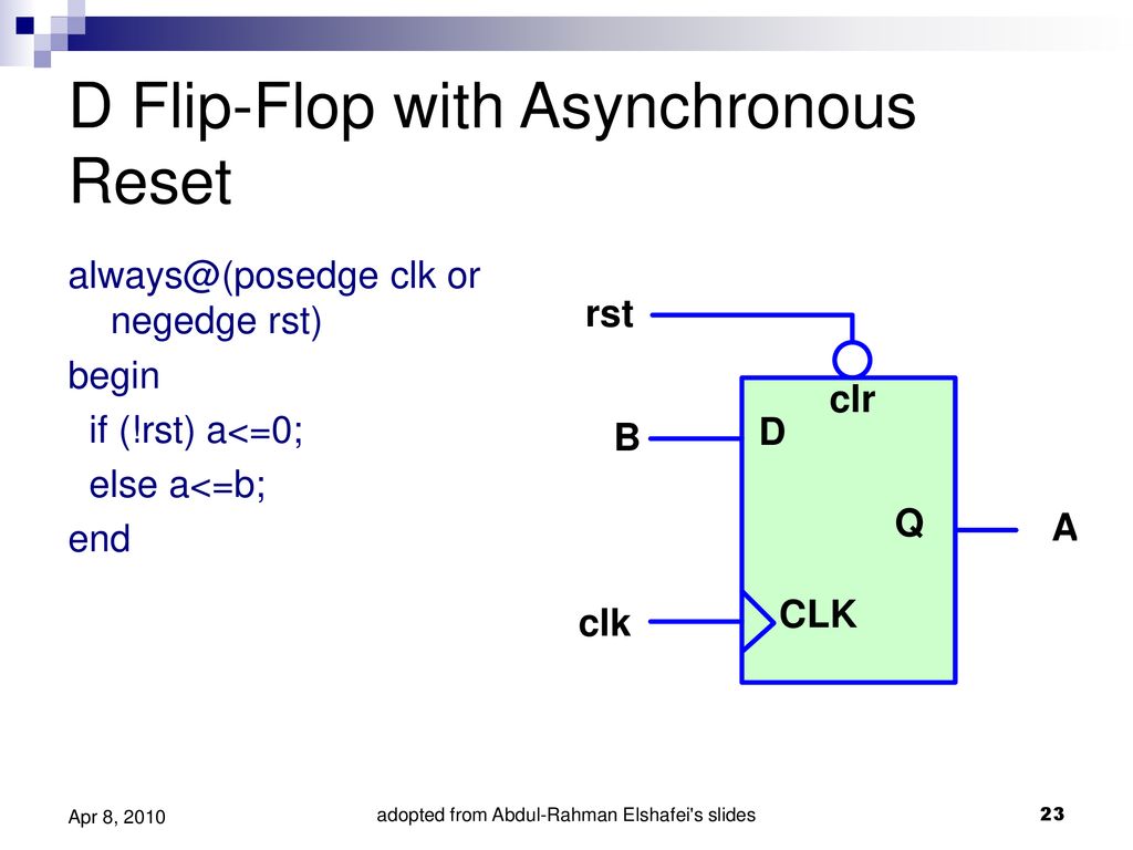 Adopted from abdul rahman elshafei s slides ppt download