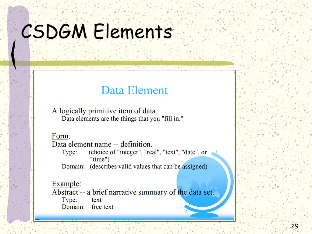 CSDGM Elements