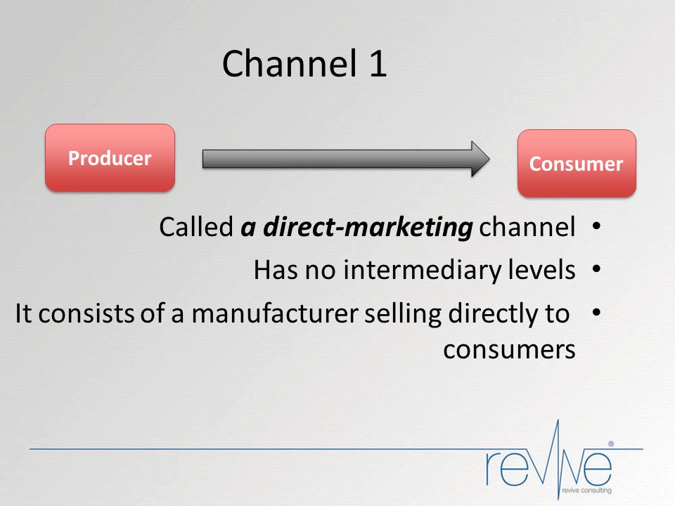 Channel 1 Called a direct-marketing channel Has no intermediary levels