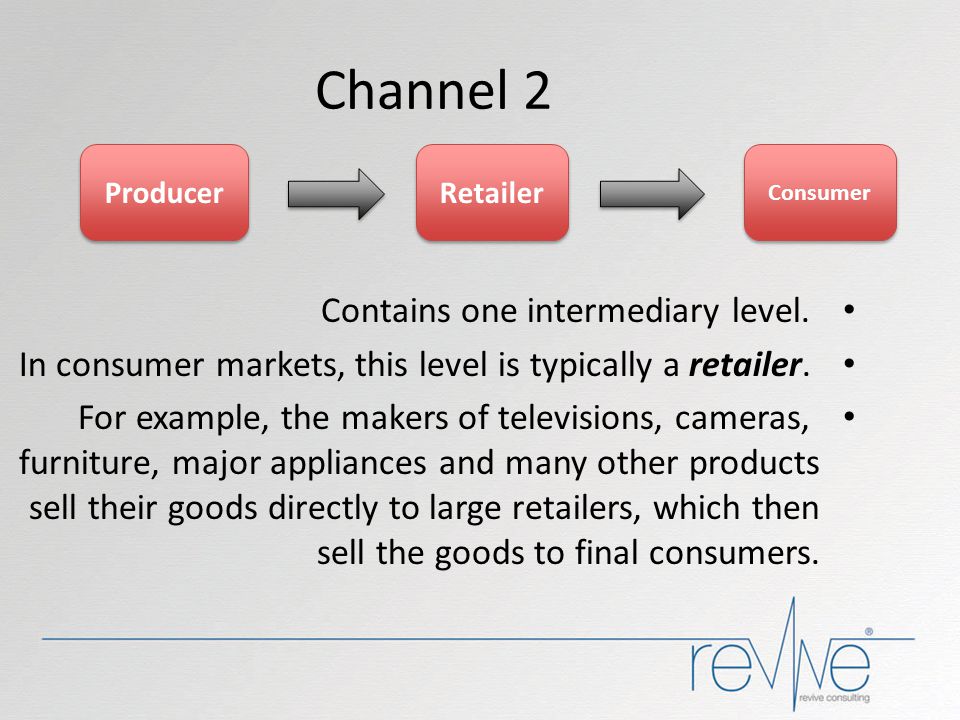 Channel 2 Contains one intermediary level.