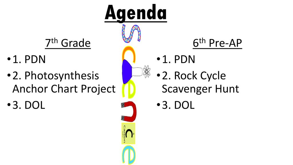 Jan 10 2018 Collect Pdn And Sciencesaurus Textbook Sharpen