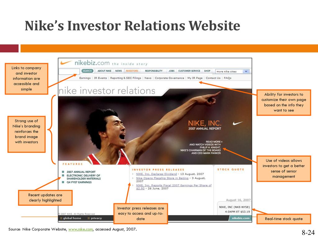 Chapter 8 Investor Relations - ppt download
