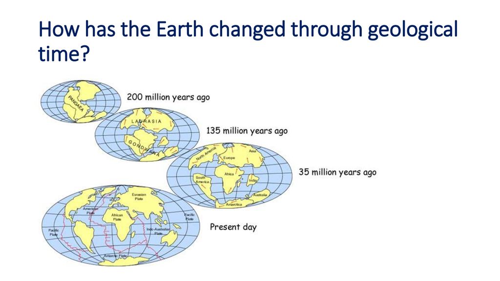 How has the Earth changed through geological time