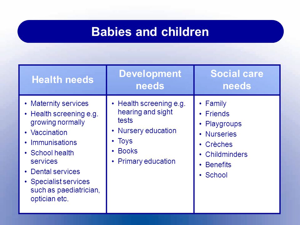 Babies and children Health needs Development needs Social care needs