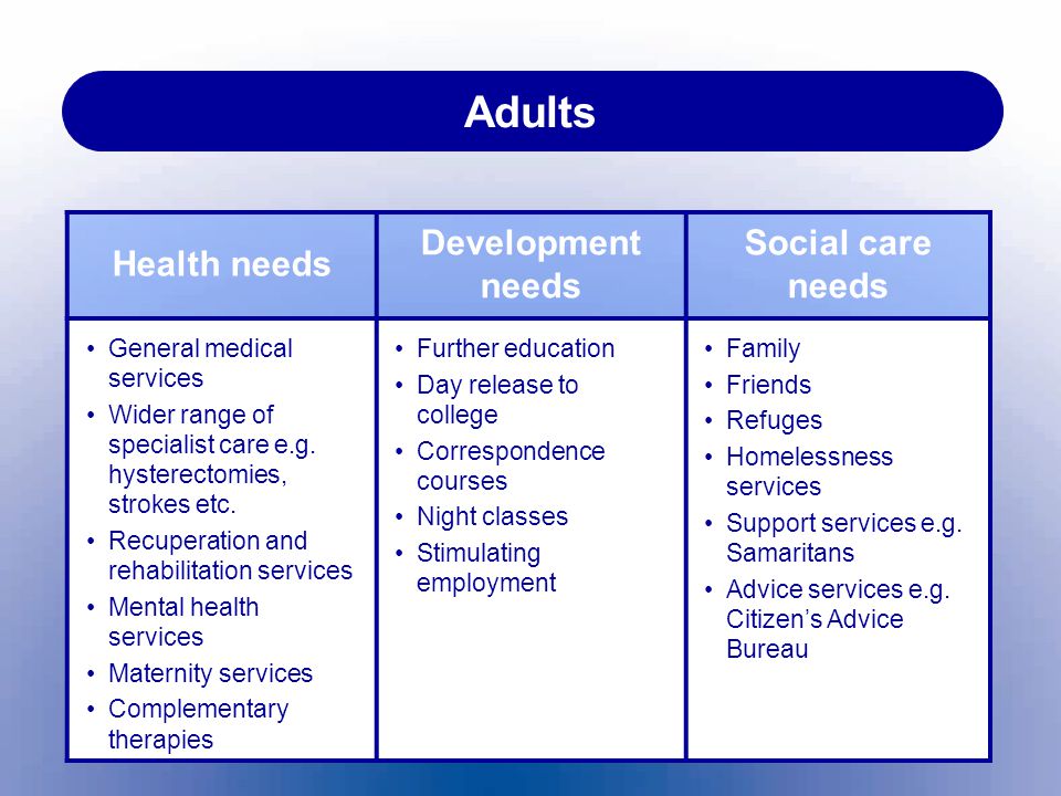 Adults Health needs Development needs Social care needs