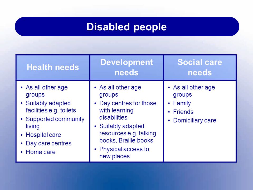 Disabled people Health needs Development needs Social care needs