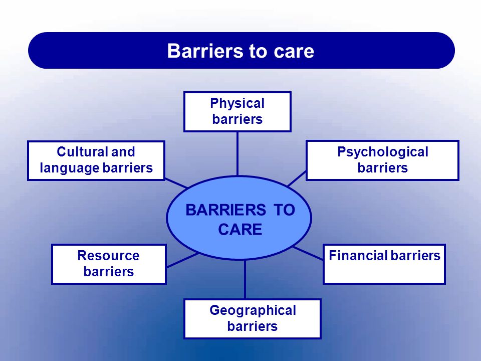 Barriers to care BARRIERS TO CARE Physical barriers