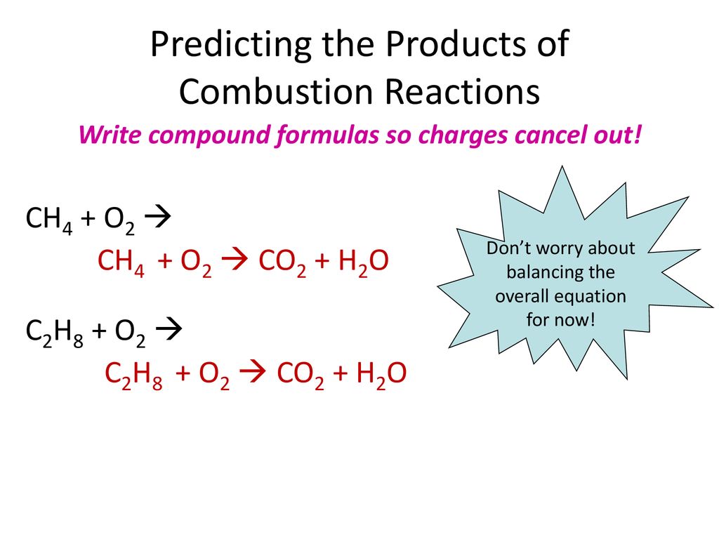 Types of Reactions. - ppt download