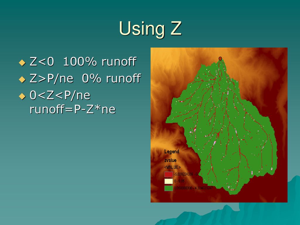 Using Z Z<0 100% runoff Z>P/ne 0% runoff