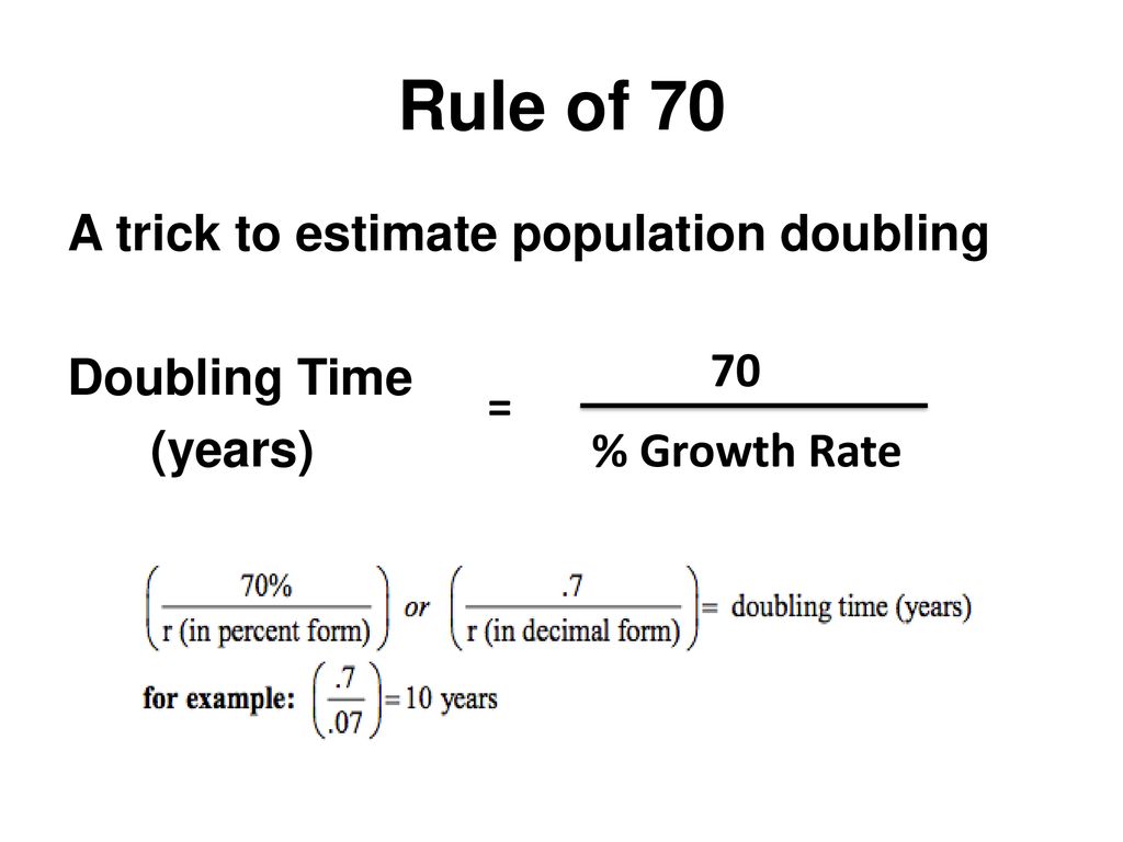 Population Growth Calculations: Exponential Growth, Rule of 70 & Doubling  Time Ch ppt download