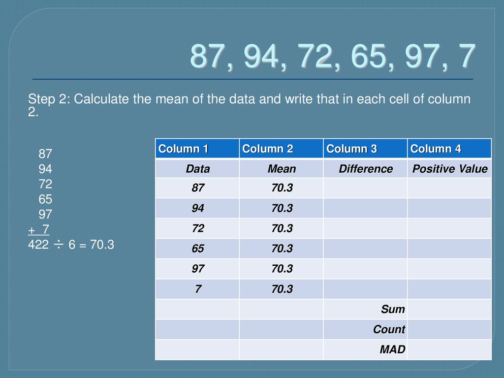 Mean absolute deviation ppt download