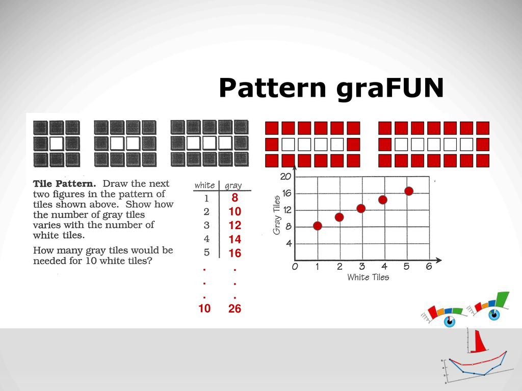 Quadratic Grafun Worksheet Answers Printable Worksheet Template