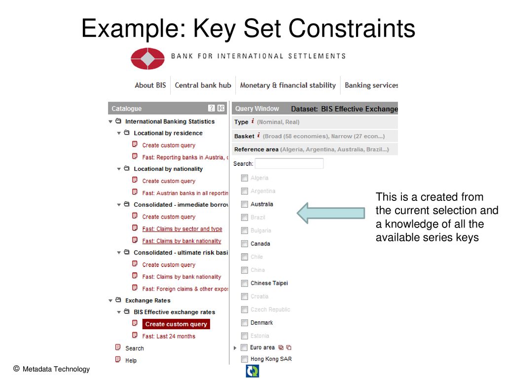 Example: Key Set Constraints
