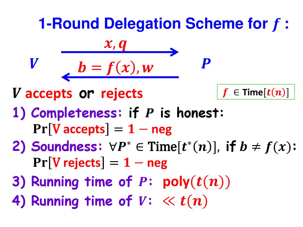 How To Delegate Computations The Power Of No Signaling Proofs Ppt Download